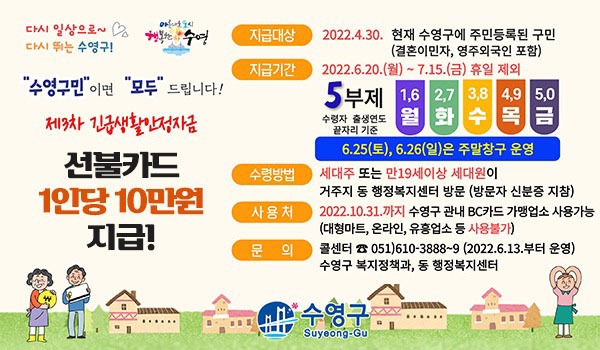 [부산-수영구청]-수영구-제3차-긴급생활안정자금-1인당-10만-원-지원.jpg