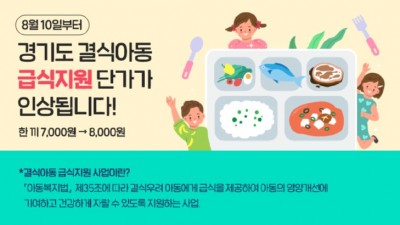 [경기] 2022 경기도 결식아동 급식지원 사업 안내