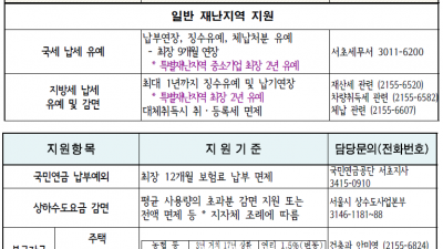 [서울 서초] 「특별재난지역 선포」에 따른 수해 피해지원 안내