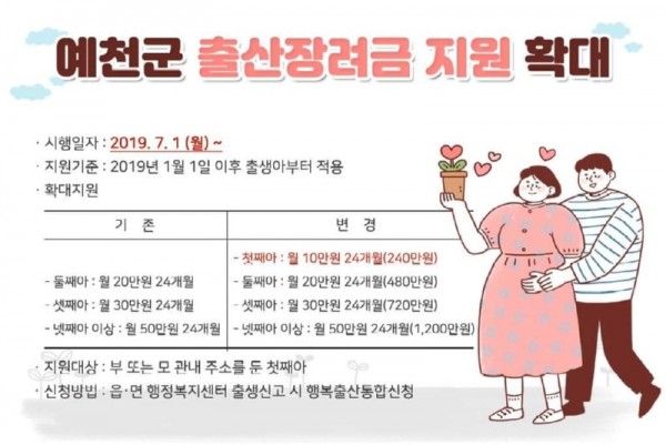 출산장려금 지원 확대.jpg