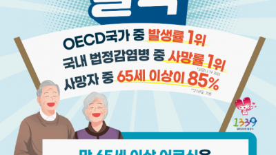[충북 충주] 65세 이상 노인 무료결핵검진 안내