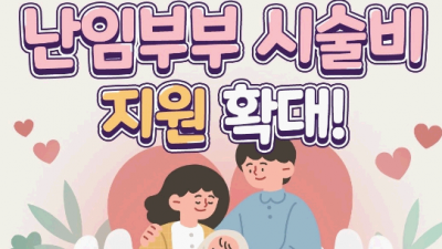 [경기 김포] 김포시, 난임부부 시술비 지원 확대