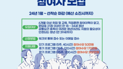 [전남 목포] 2024 청년도전 지원사업 참여자 모집